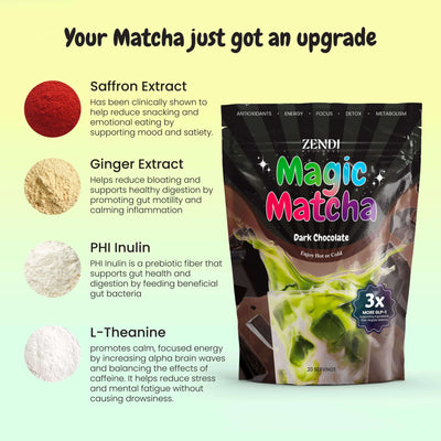 Magic Matcha